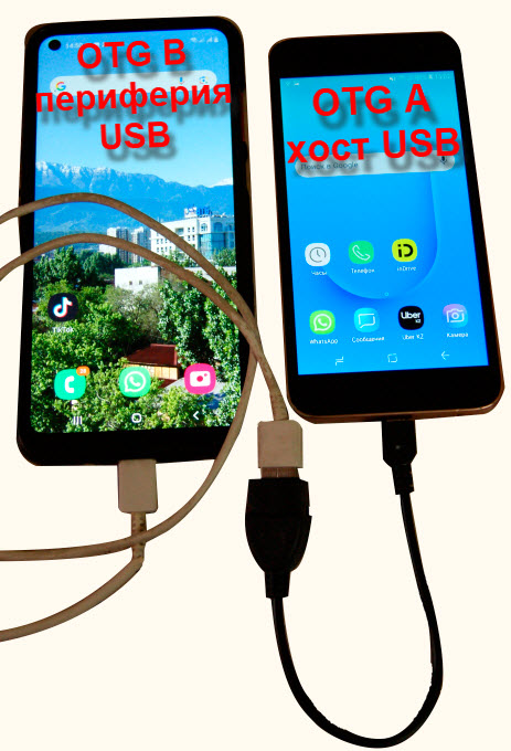 Соединение смартфонов USB OTG